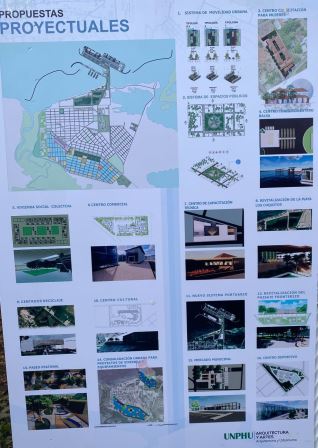 Carpeta de Proyectos